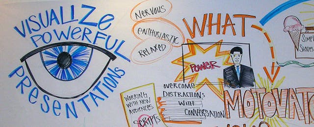 Tips For Pitching Your Edtech Startup