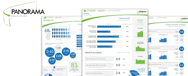 Mark Zuckerberg's Foundation Co-Leads $4M Seed Round for Panorama Education