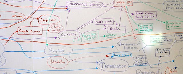 Can Interest-Based Personalization Deliver Better Learning Outcomes?