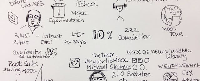 MOOCs in 2013: Breaking Down the Numbers