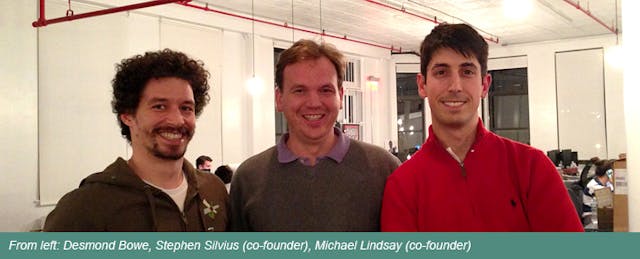 Three Ring Raises $1M to Digitize Student Work