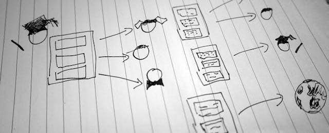 Is the Marketplace Model Ideal for Online Instructors?