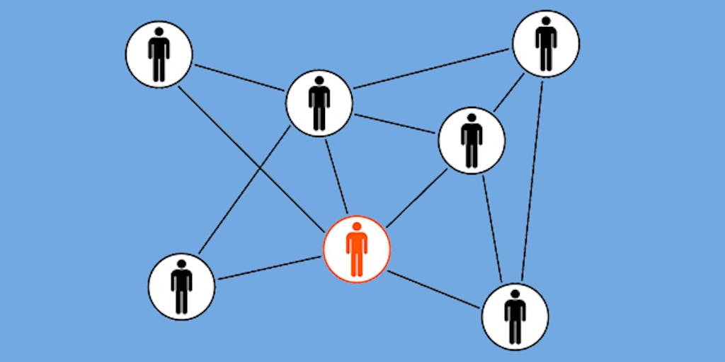 How To Build Your Professional Learning Network Online and Offline ...