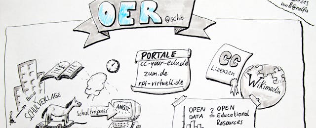 Why Can’t OER Enjoy the Same Success as Open Source Software?