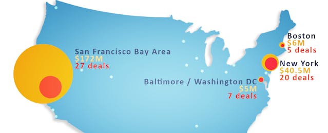 Where are K-12 Edtech Venture Backed Startups Based?