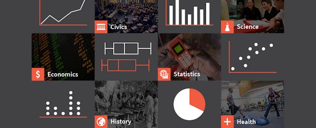 Tuva Labs Raises $430K to Bring Data Science to K-12 Students