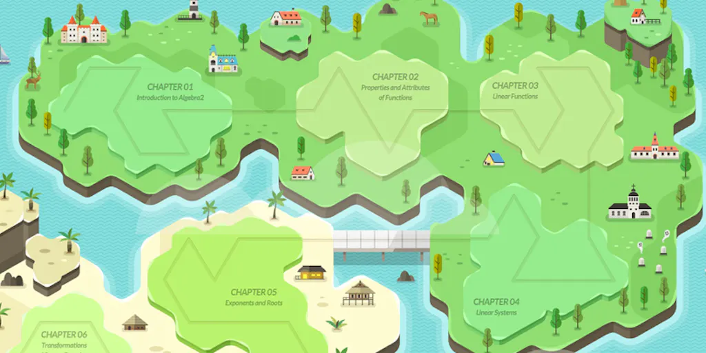 KnowRe Raises $6.8M to Grow Adaptive Math Platform in US, Korea ...