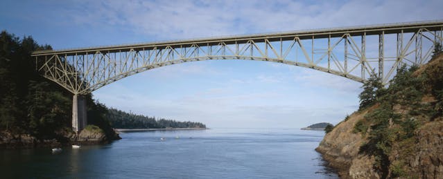 ‘Bridging the Gap’: Technology in Special Education