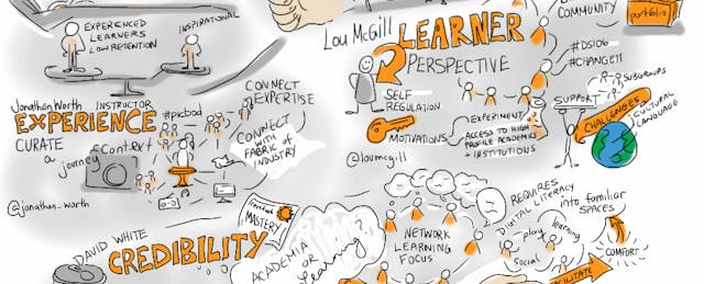 MOOCs in 2014: Breaking Down the Numbers