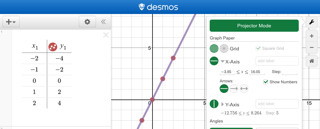 desmos graphing calculator test mode