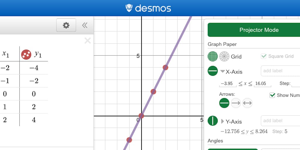 Texas District Pilots Desmos as Alternative to Graphing