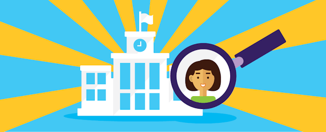 The Power of Personalized Learning for School Improvement