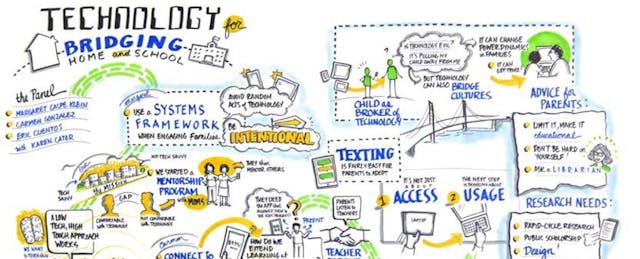 How Edtech Should Unite Latino Families—Instead of Driving Them Apart