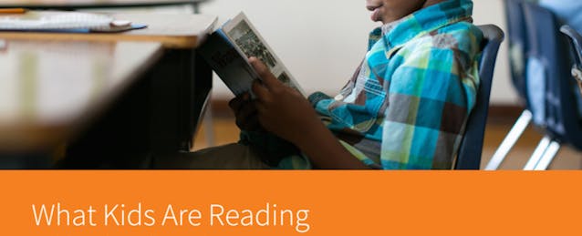 Nationwide Renaissance Learning Reading Report Finds Students Still Falling Short