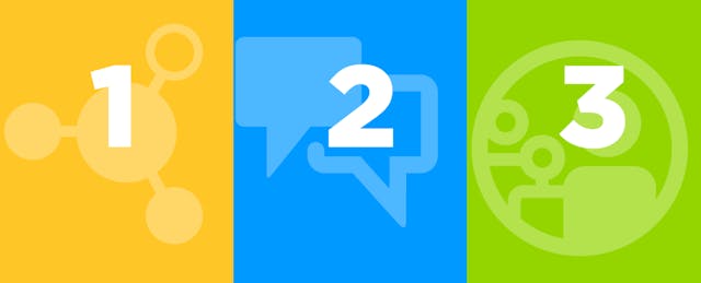 Three Practices Quietly Undermining Your Chances at Common Core Success