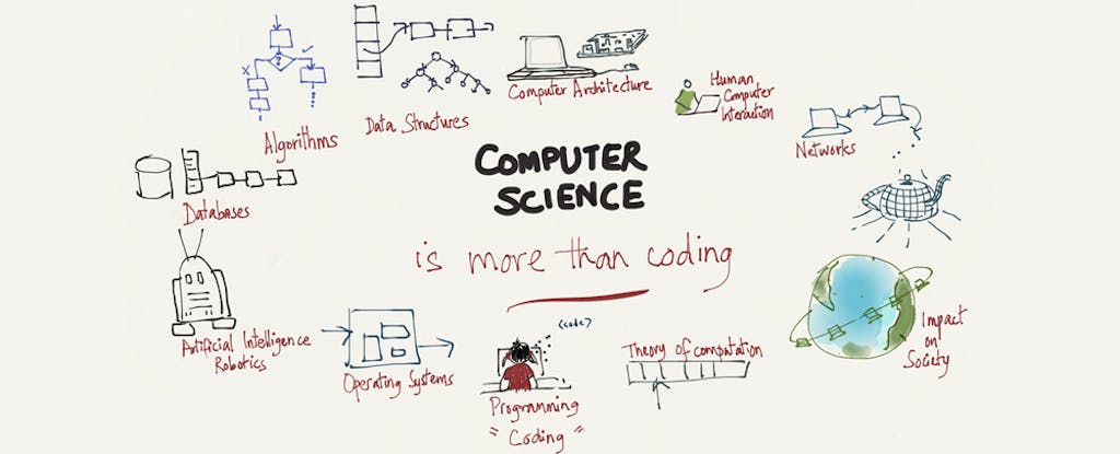 Computer Science Goes Beyond Coding | EdSurge News