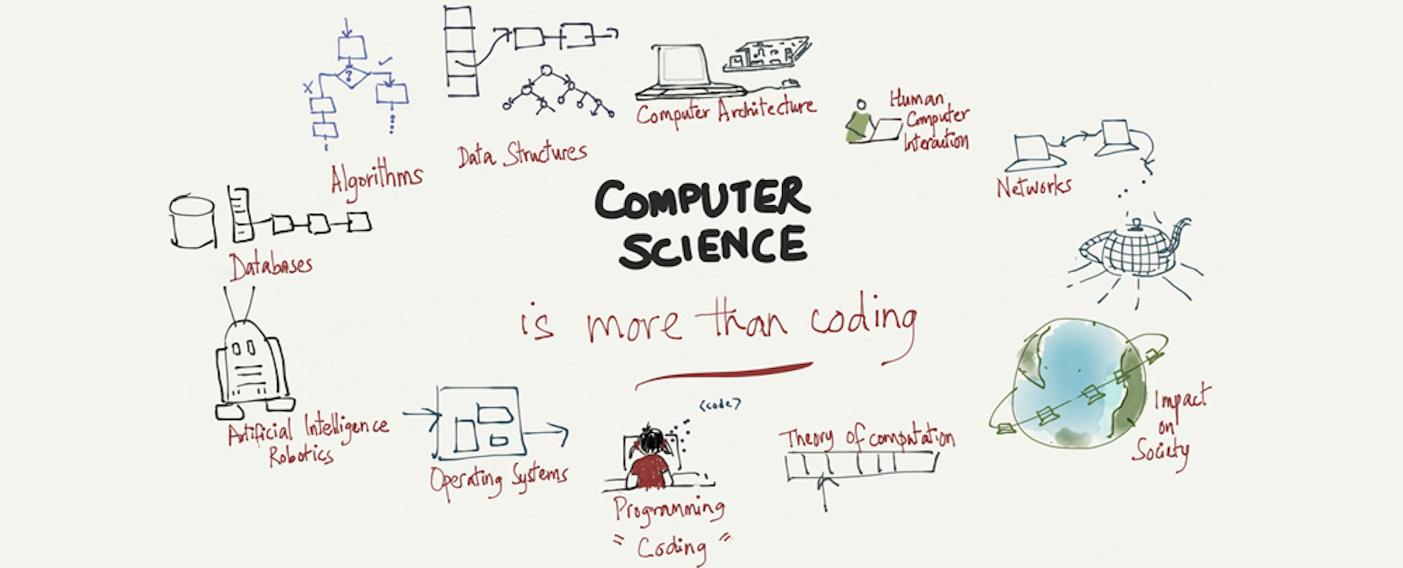 Computer Science Goes Beyond Coding | EdSurge News