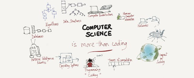 Computer Science Goes Beyond Coding