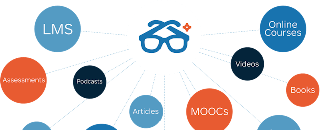 Degreed Gets To Work: Collects $21M in Second Fundraise in 10 Months