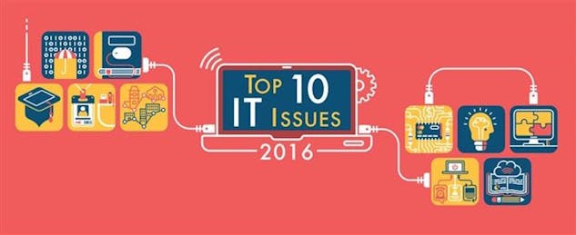 What Are the Top 10 Higher Ed Tech Issues of 2016?