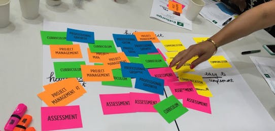 When Tech Meets Project-Based Learning