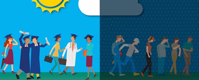 Georgetown Study Finds College-Educated Workers Have Dominated Recent Economic Recovery