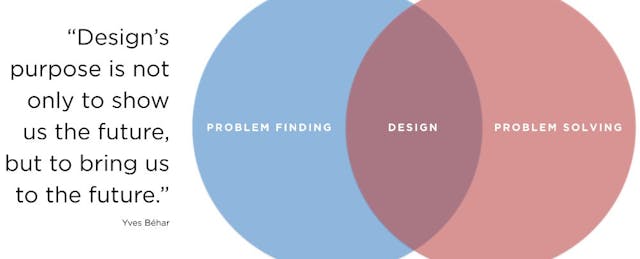 Designing Higher Ed: The Search for a Process to Innovate