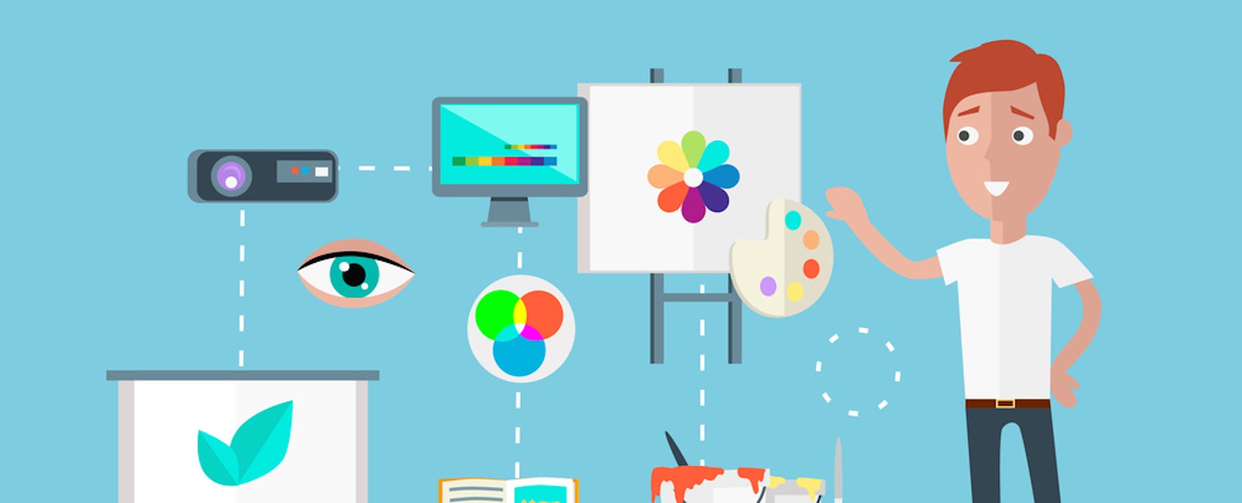 Visual Instructional Tools Are Essential When Teaching Common Core ...