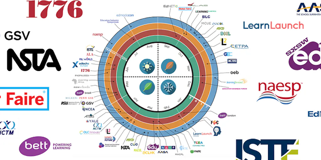 K-12 Edtech Conferences You Need To Know For 2016-2017 | EdSurge News