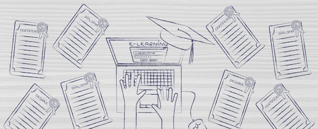 Ranku Acquired By Wiley to Help Colleges Market Online Degrees