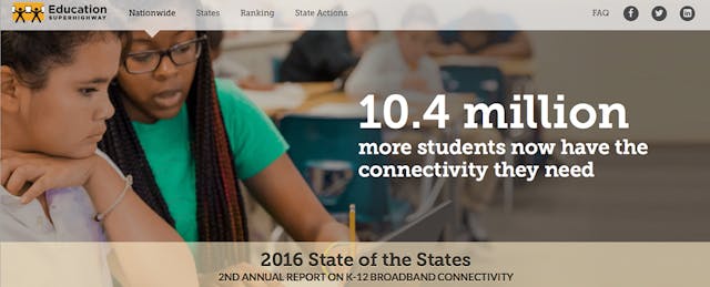 ​34.9M US Students—88 Percent of School Districts—Now Connected Online